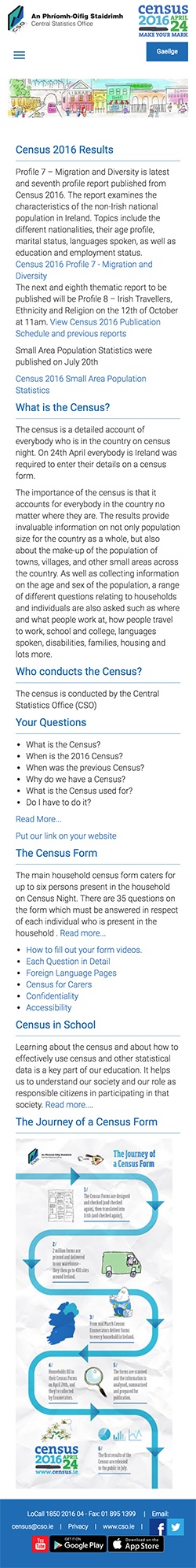 Census 2016